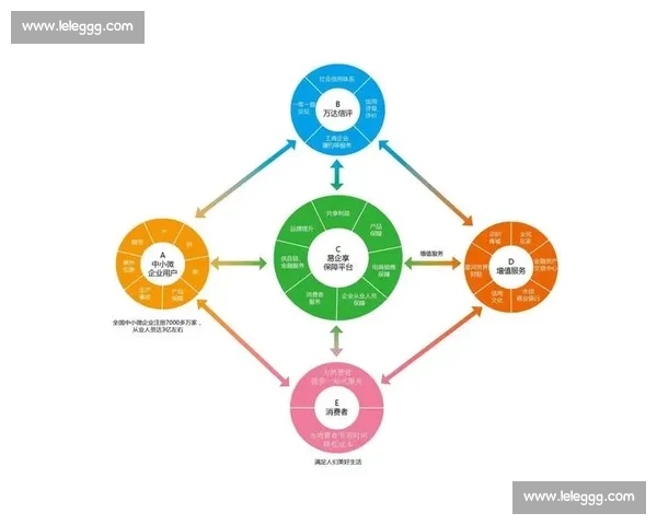 洞见全球商机趋势把握跨境创新与产业增长新机遇蓝图