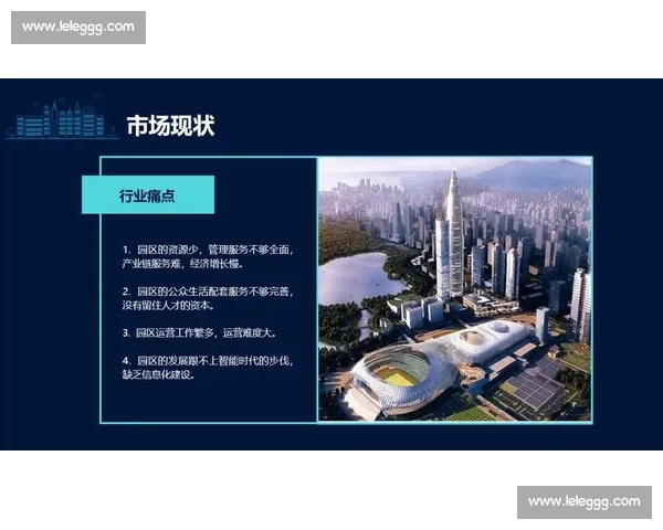 打造全方位场地设施提升方案助力城市可持续发展与智能化转型