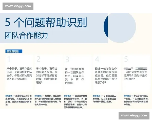 提升团队协作效率：打造高效沟通机制与协作文化的关键策略