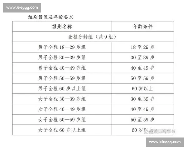 赛事监督全程管理与执行机制优化策略研究与应用